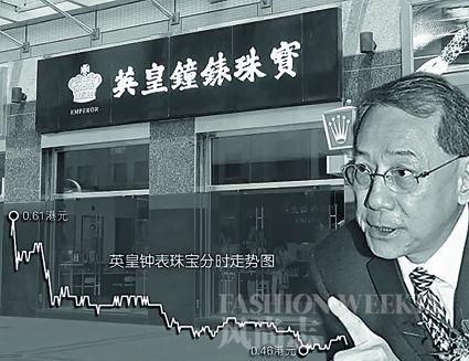 星空体育app下载