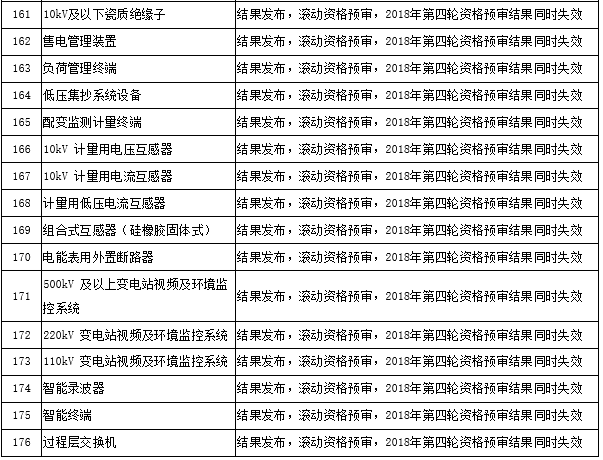 杜邦公司百年来首次新标志变革-星空体育APP(图3) 星空体育APP