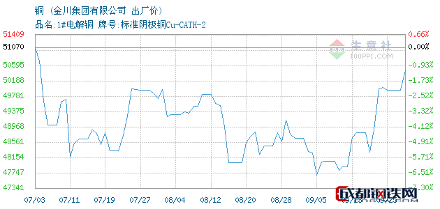 韭菜煎饼的做法_韭菜煎饼怎么做_铕辰的小小厨房的菜谱_星空体育APP(图2) 星空体育APP网站