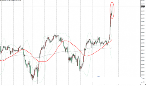 星空体育app下载