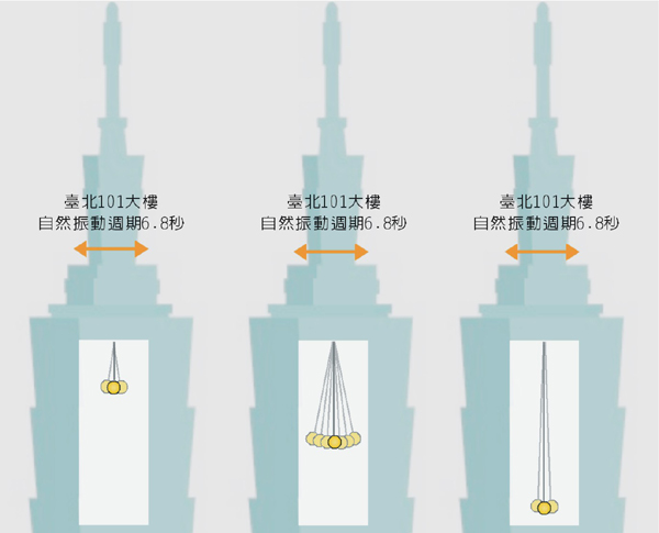 星空体育app下载
