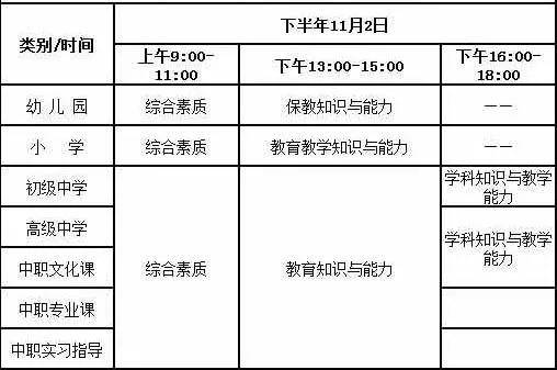 星空体育APP网站：
教师资格证拿证流程(图9)