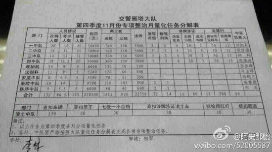 星空体育app下载