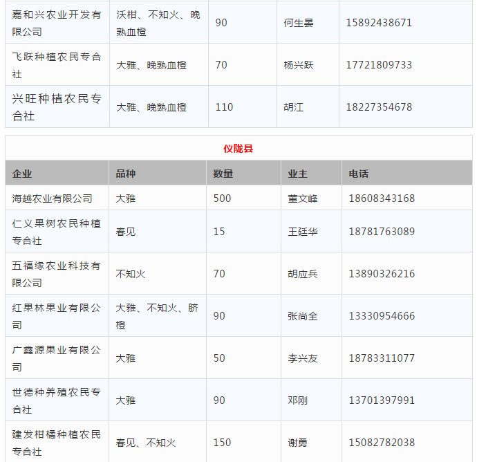 星空体育app下载
