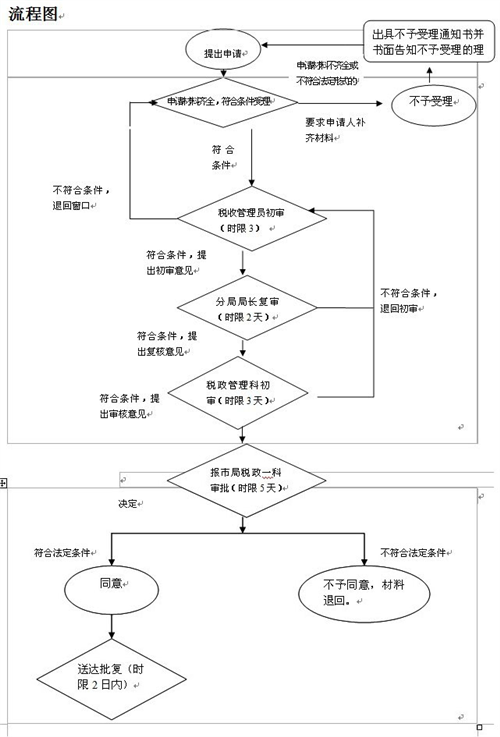 星空体育APP